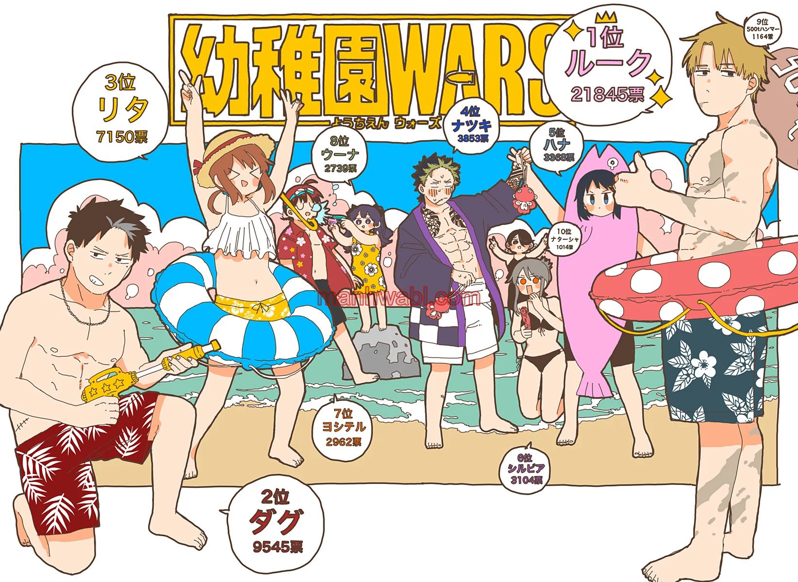 YOUCHIEN WARS - Capítulo 83.5 manhwa