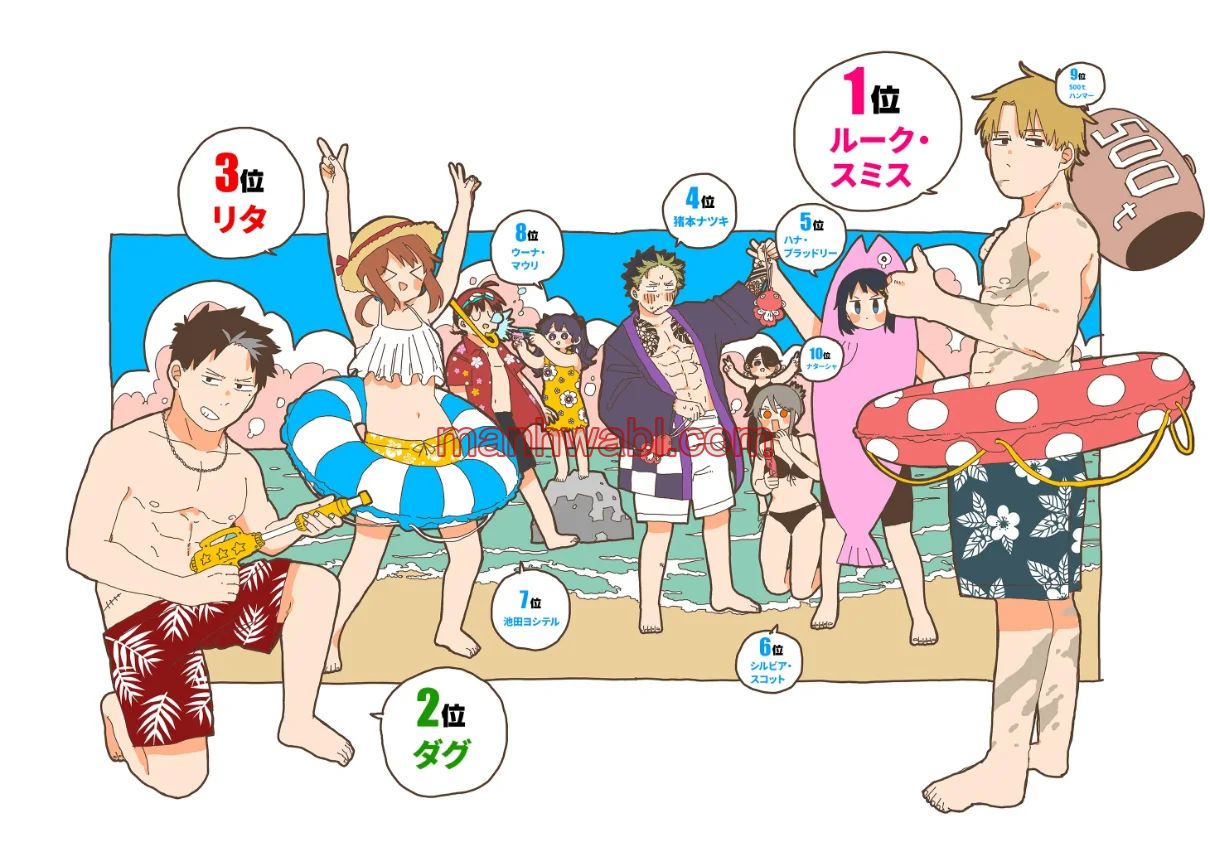 YOUCHIEN WARS - Capítulo 83 manhwa